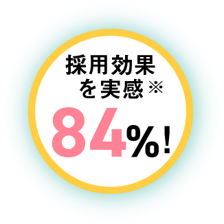 求人応募数 3.7倍